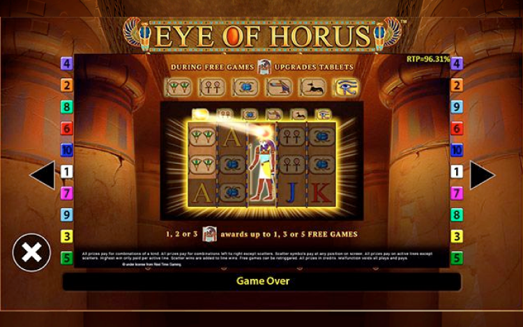 Eye Of Horus Slots GentingCasino