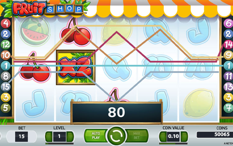 Fruit Shop Slots GentingCasino