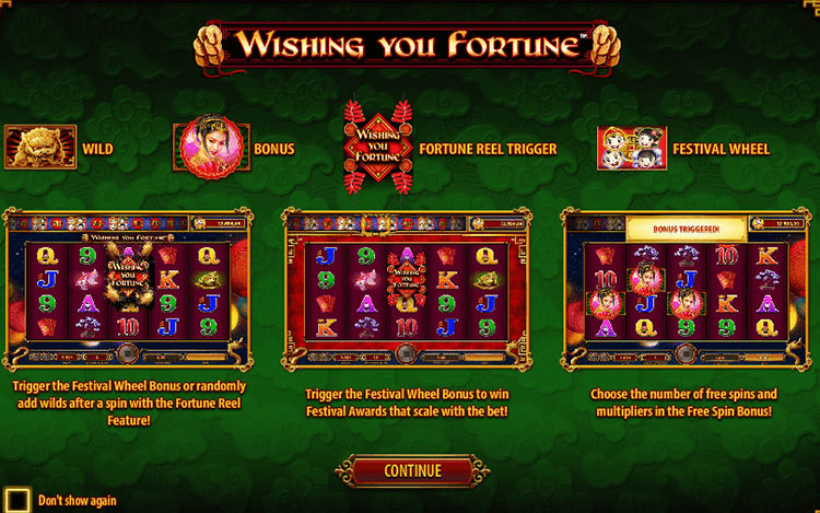 Wishing You Fortune Slots GentingCasino